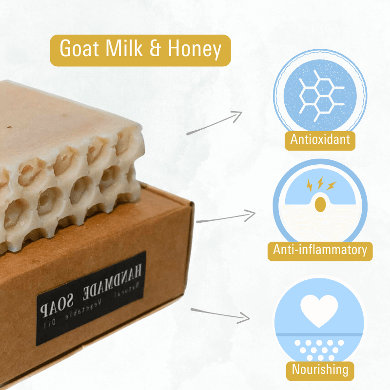 Goat Milk & Honey Natural Soap Bar