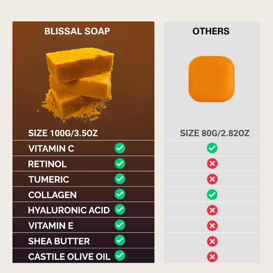 Blissal Turmeric Soap