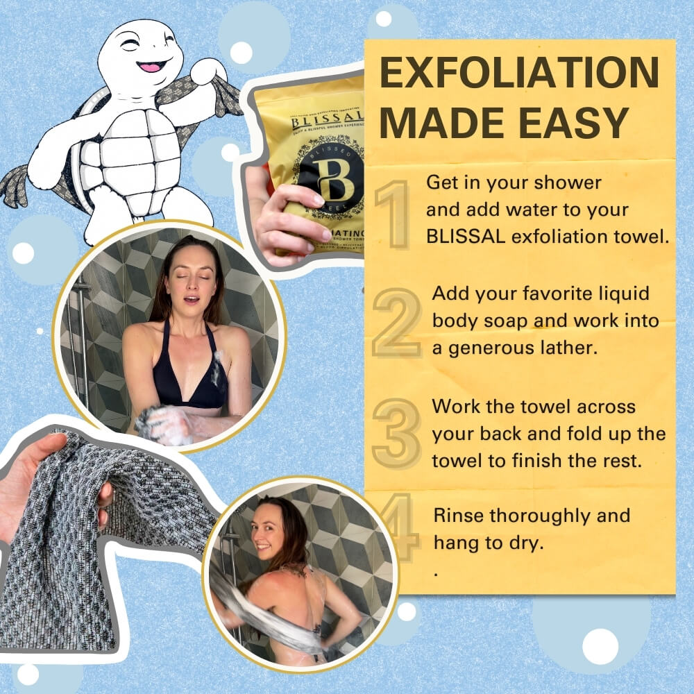 Step-by-step guide showing how to use the Blissal antibacterial exfoliating towel for full-body cleansing